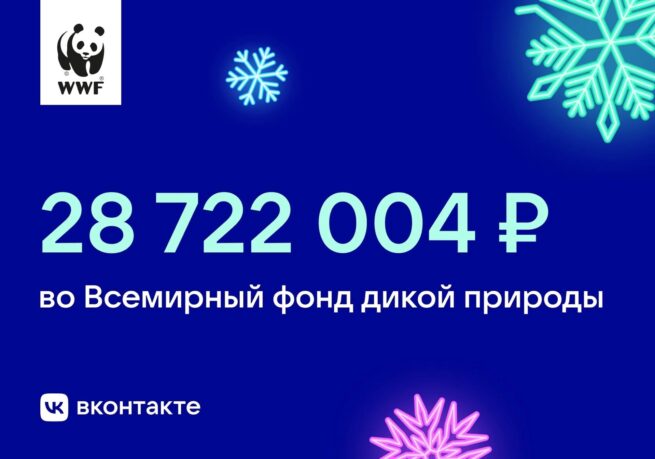 Собрано 28 722 004 рубля во Всемирный фонд дикой природы